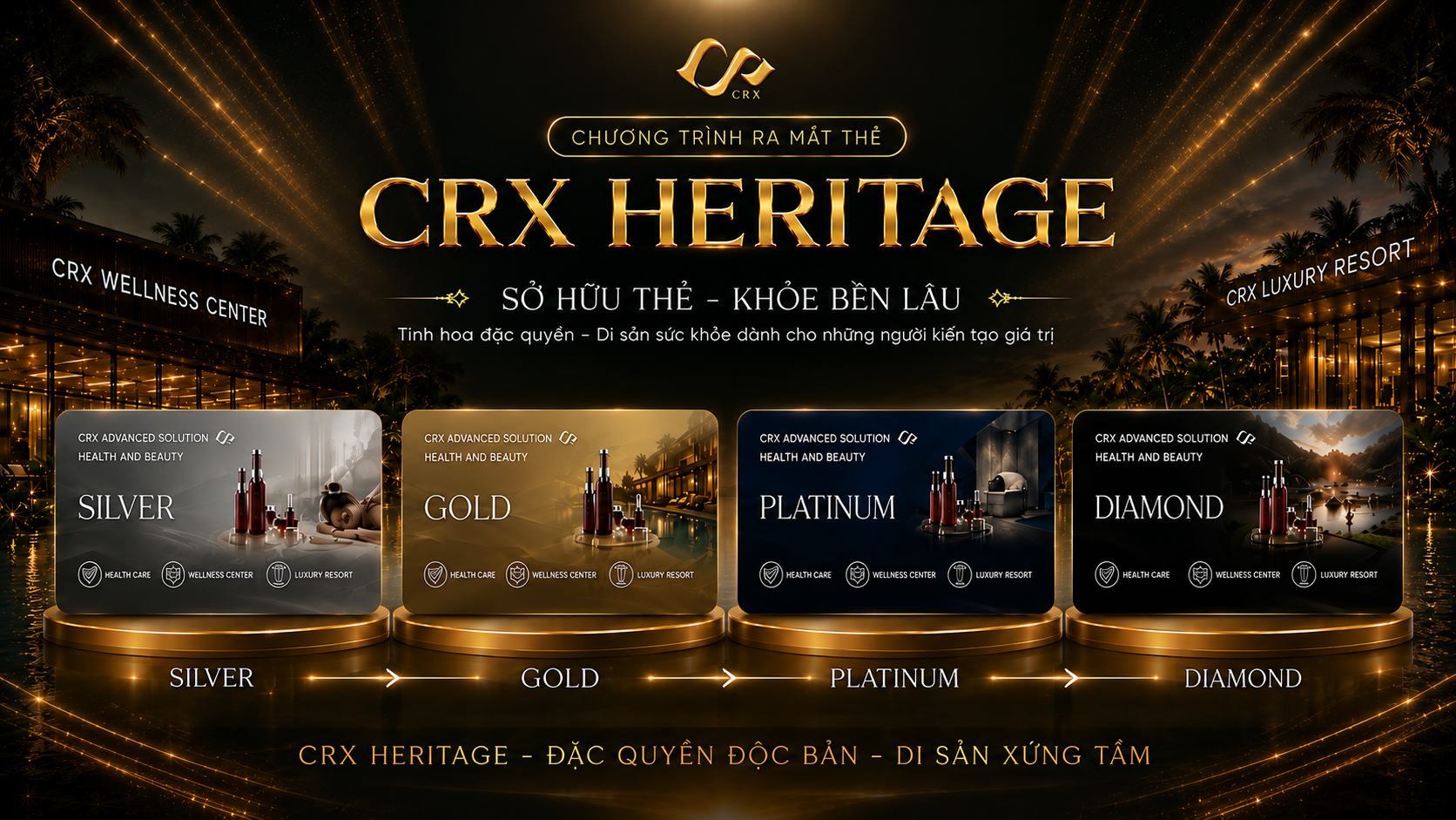 CRX Heritage Membership